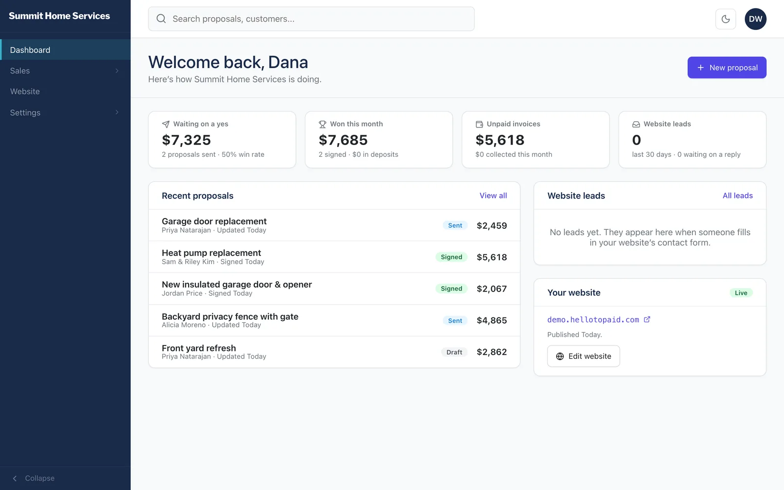 The Hello to Paid dashboard